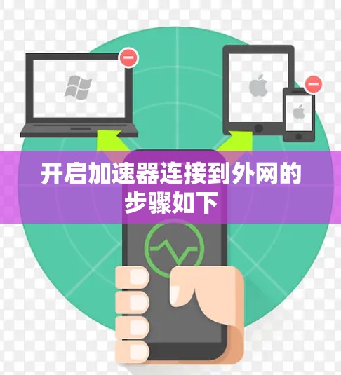 开启加速器连接到外网的步骤如下