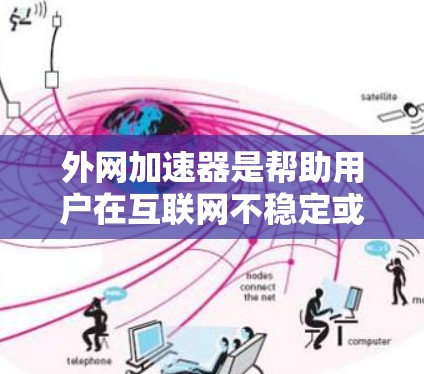 外网加速器是帮助用户在互联网不稳定或延迟较高的情况下提升网络速度的工具。以下是一些推荐的外网加速器 外网加速器是帮助用户在互联网不稳定或延迟较高的情况下提升网络速度的工具。以下是一些推荐的外网加速器