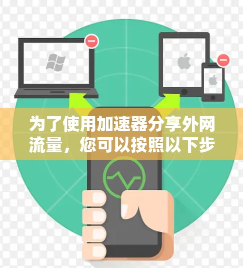 为了使用加速器分享外网流量，您可以按照以下步骤进行