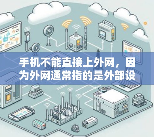 手机不能直接上外网，因为外网通常指的是外部设备上的网络连接。手机内部的网络是内网，使用外网需要专门的设备，如外网适配器或上网服务器。以下是对这个问题的详细解答