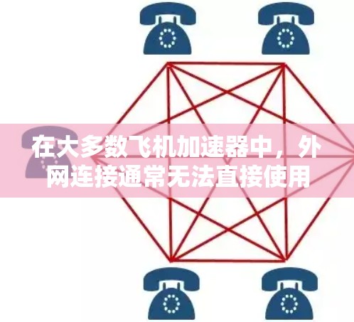 在大多数飞机加速器中,外网连接通常无法直接使用,因为这些设备通常只能连接到本地网络。然而,如果你需要在加速器上使用外网,可以尝试以下方法 在大多数飞机加速器中,外网连接通常无法直接使用,因为这些设备通常只能连接到本地网络。然而,如果你需要在加速器上使用外网,可以尝试以下方法