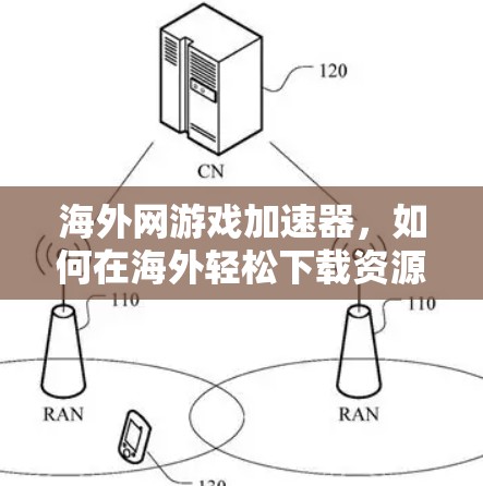 海外网游戏加速器，如何在海外轻松下载资源