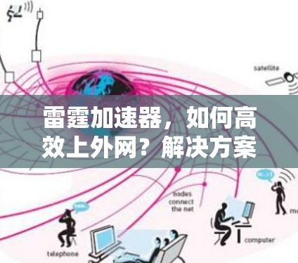 雷霆加速器，如何高效上外网？解决方案与推荐