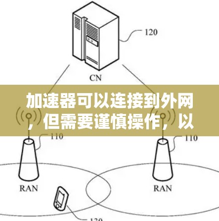 加速器可以连接到外网，但需要谨慎操作，以确保安全和性能。以下是详细的总结