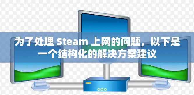 为了处理 Steam 上网的问题，以下是一个结构化的解决方案建议