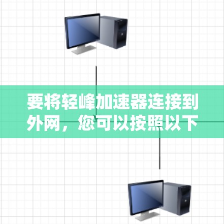要将轻峰加速器连接到外网,您可以按照以下步骤操作 要将轻峰加速器连接到外网,您可以按照以下步骤操作