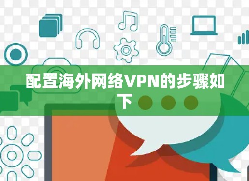 配置海外网络VPN的步骤如下 配置海外网络VPN的步骤如下