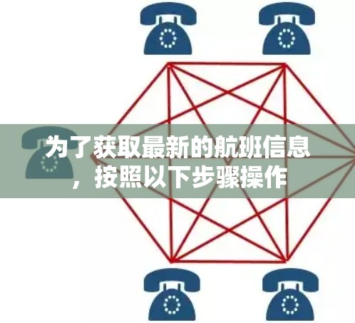 为了获取最新的航班信息,按照以下步骤操作 为了获取最新的航班信息,按照以下步骤操作