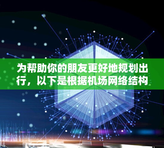 为帮助你的朋友更好地规划出行,以下是根据机场网络结构推荐的关键航班中心城市及其机场间的主要通航线路的详细整理 为帮助你的朋友更好地规划出行,以下是根据机场网络结构推荐的关键航班中心城市及其机场间的主要通航线路的详细整理