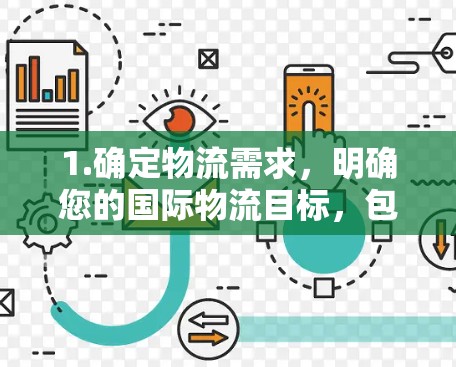 1.确定物流需求，明确您的国际物流目标，包括目的地、运输方式（如铁路、公路、海运等）以及货物的具体信息（如重量、体积、包装类型等）