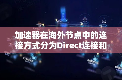 加速器在海外节点中的连接方式分为Direct连接和通过网络连接，各有优缺点和适用场景