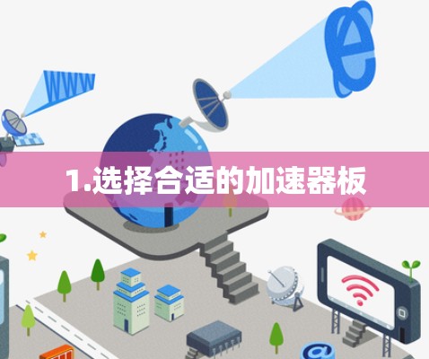 1.选择合适的加速器板