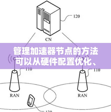 管理加速器节点的方法可以从硬件配置优化、优化方法的实施以及硬件升级三个方面进行,具体步骤如下 管理加速器节点的方法可以从硬件配置优化、优化方法的实施以及硬件升级三个方面进行,具体步骤如下